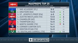 NEW: Top 25 High School Football Rankings // Week 22