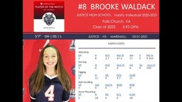 BW Highlights vs Marshall