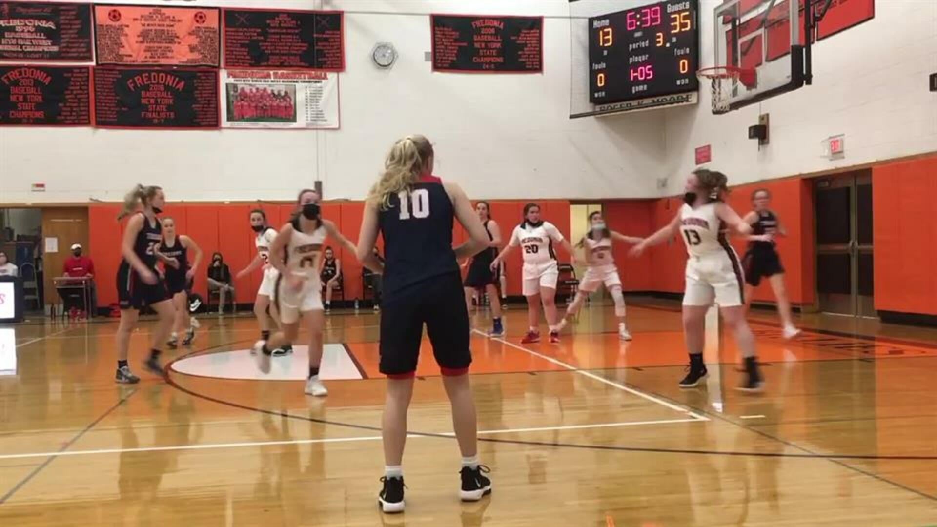 Offensive Rebound, Putback, and One for Lundmark