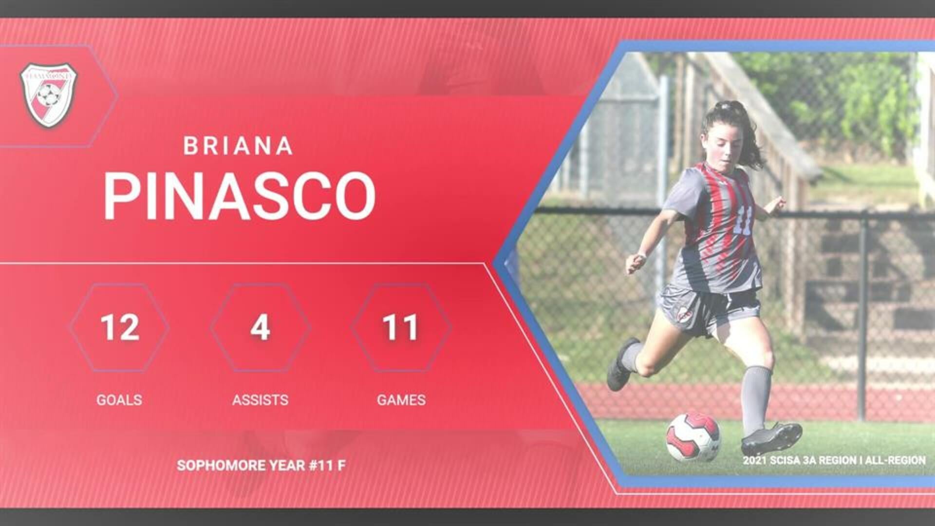 BRIANA PINASCO SOPHOMORE HIGHLIGHTS