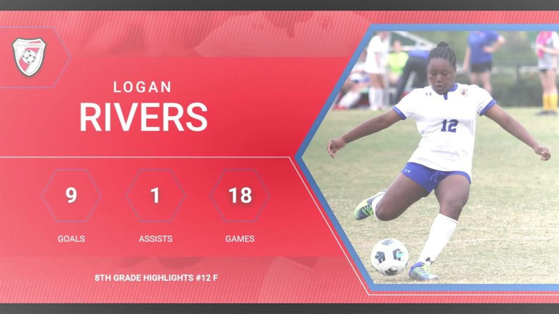 Logan Rivers 8th Grade Highlights