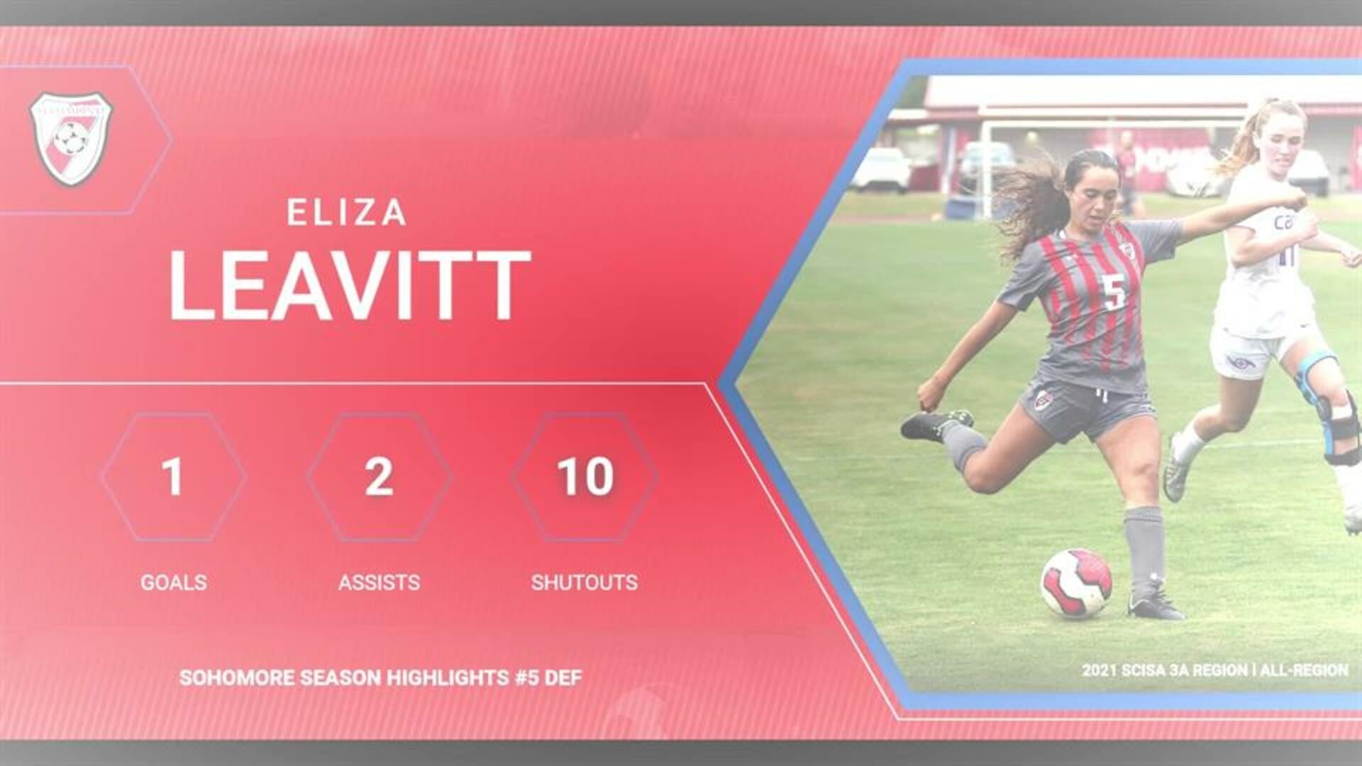 Eliza Leavitt Sophomore Highlights
