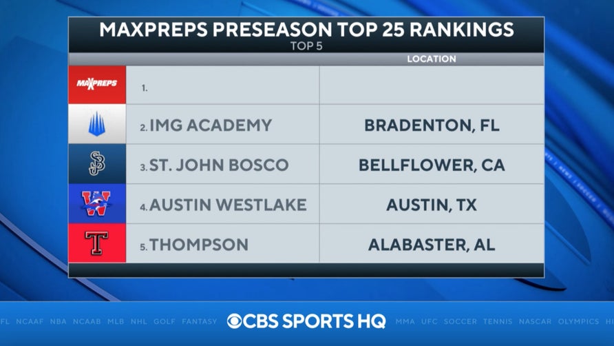 Steve Montoya joins Chris Hassel on CBS HQ to break down No. 2 IMG Academy (FL).