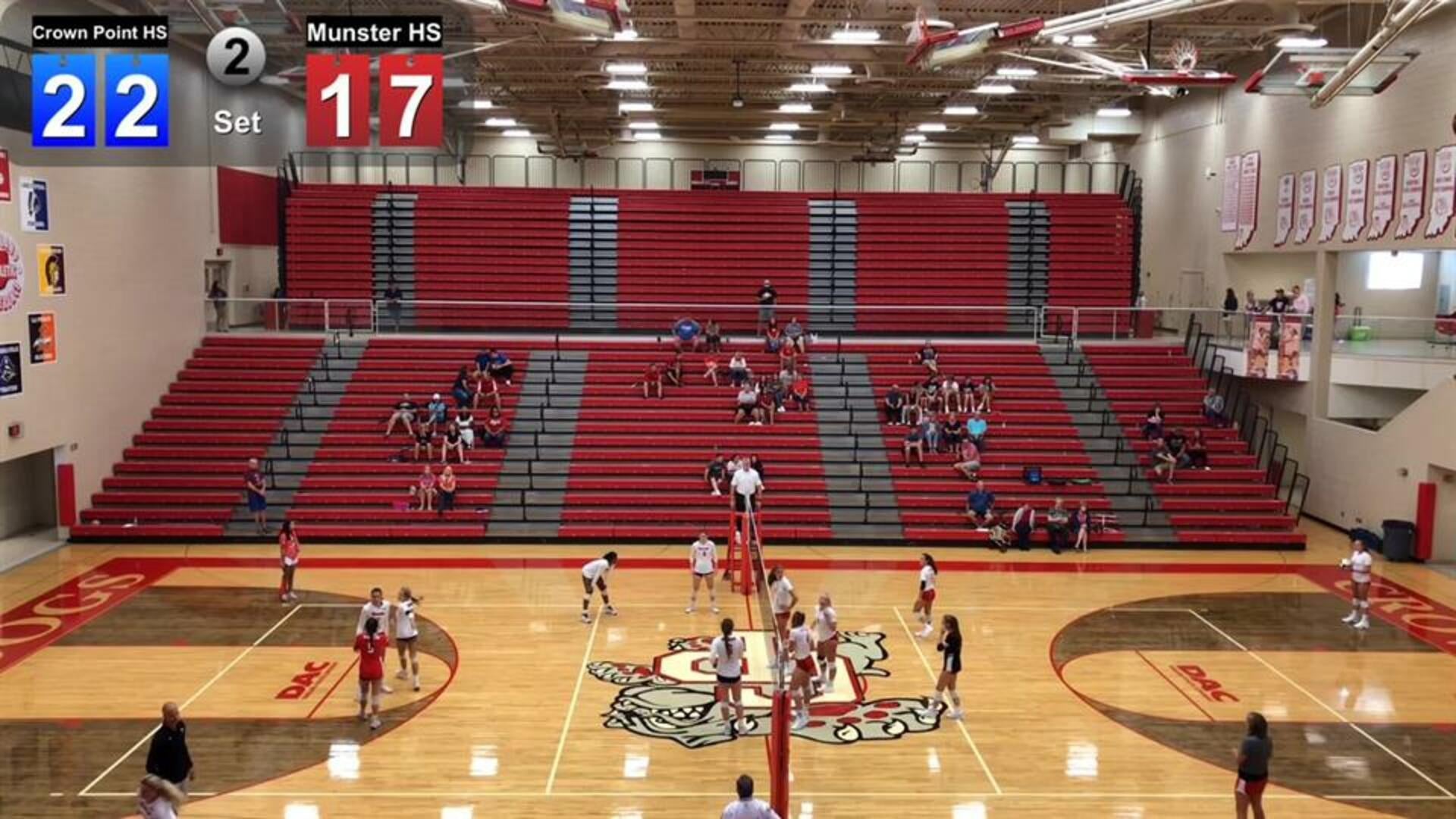 2021 Munster HS  (vs) Crown Point HS