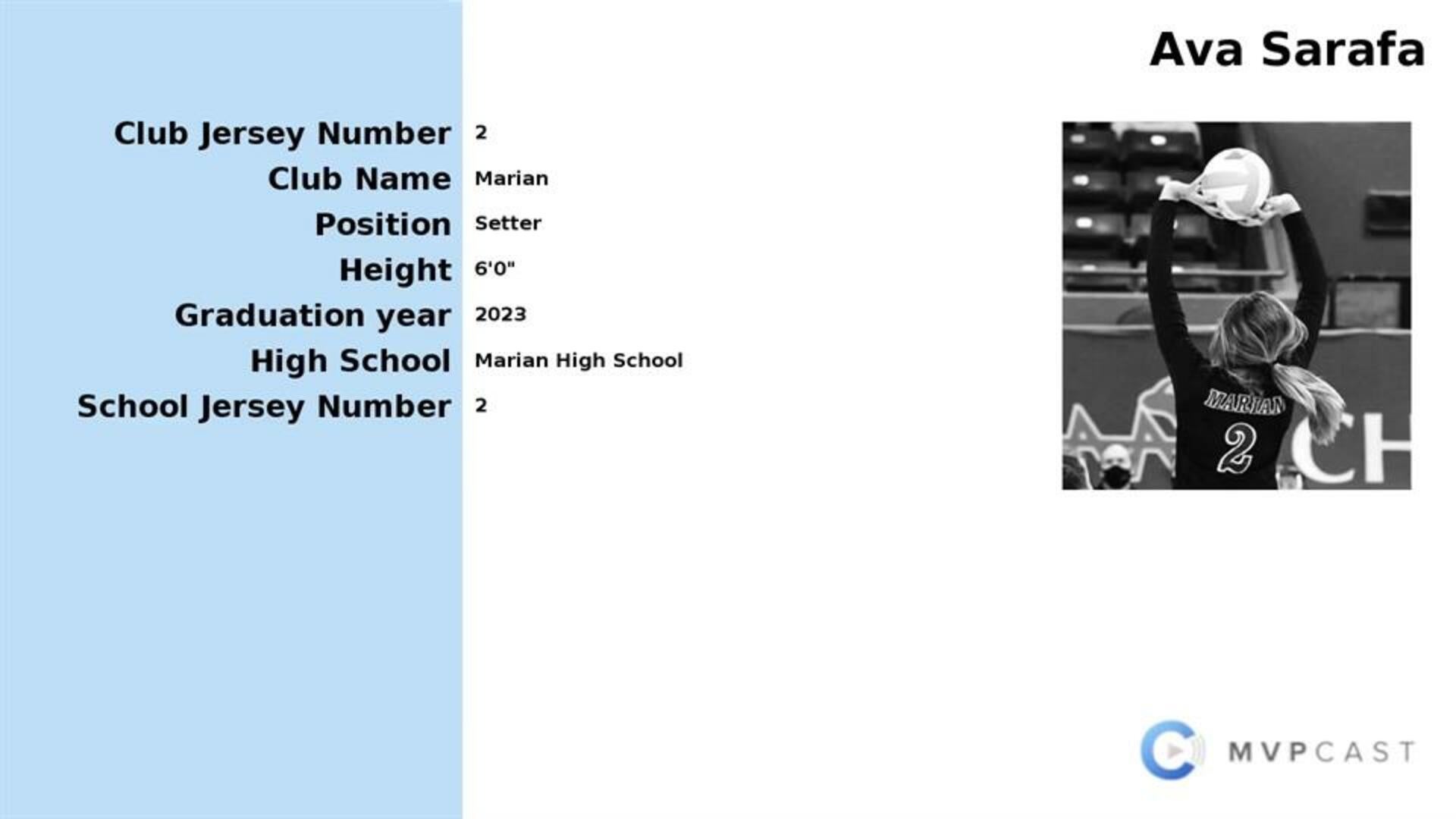 Ava Sarafa - Highlights - Divine Child