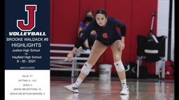 Highlights vs Hayfield