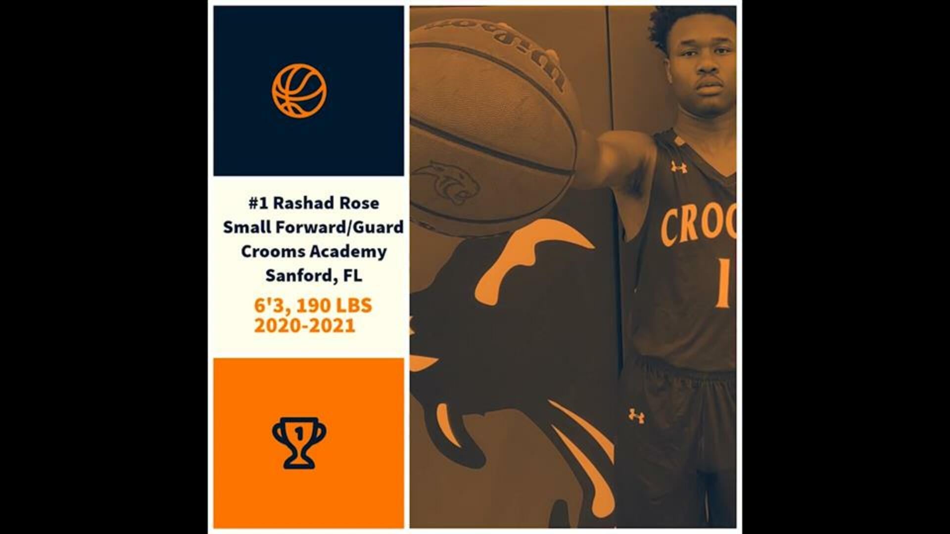 Rashad Rose 20-21 mid season highlights