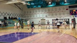 District Highlights