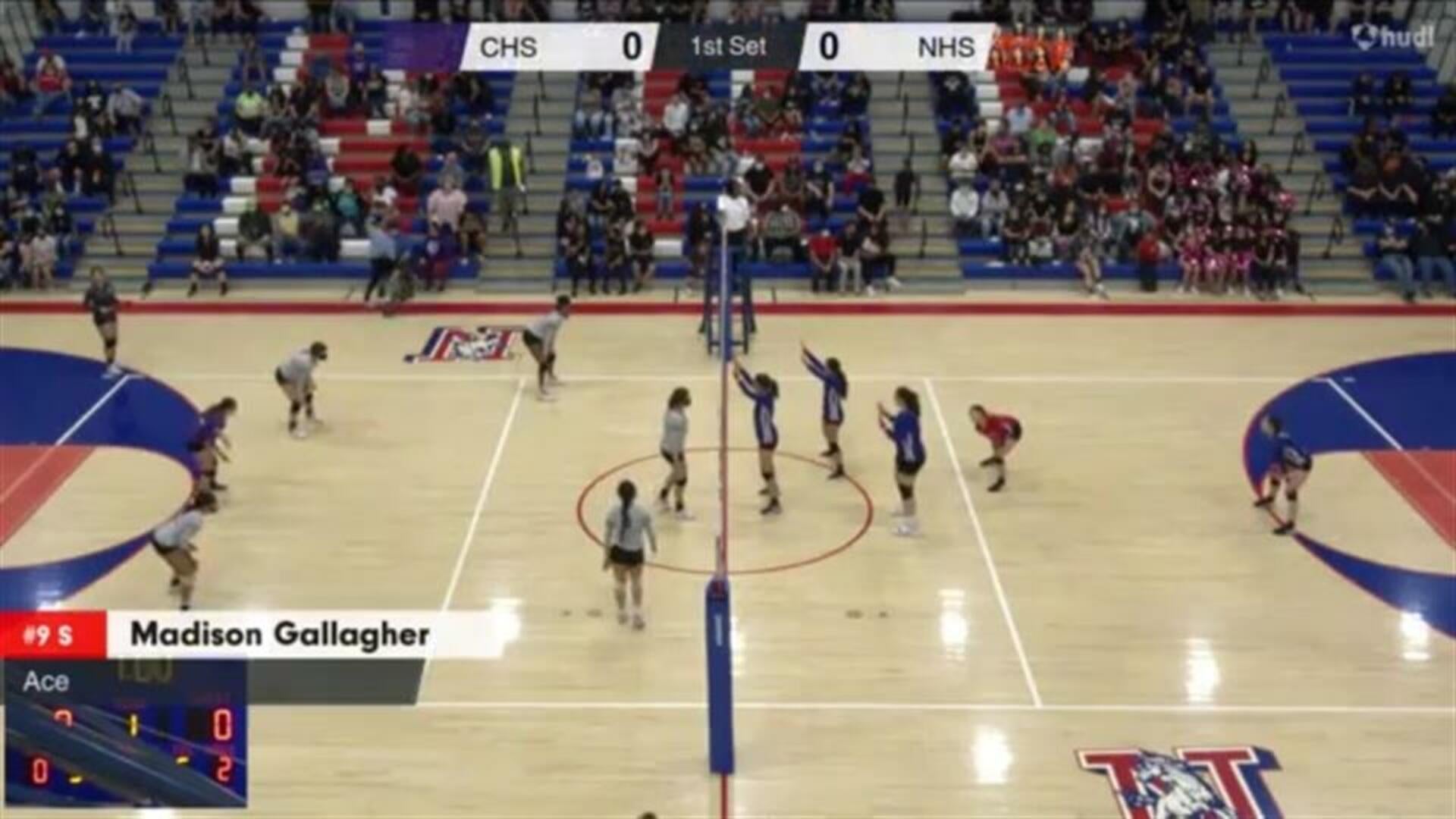 Madison Gallagher 8 Aces vs. Chavez