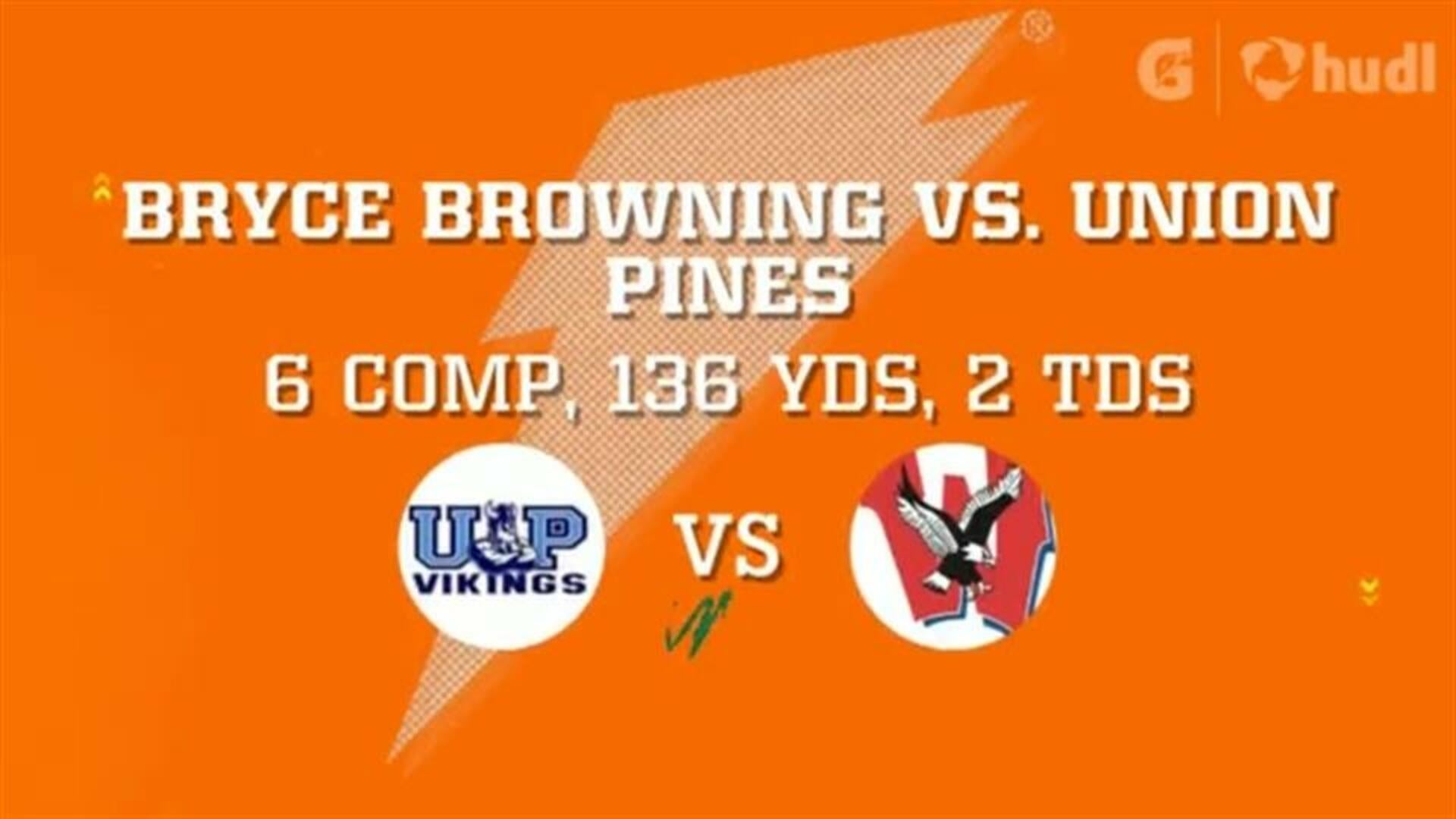 Sophomore Season (2021-2022) <3