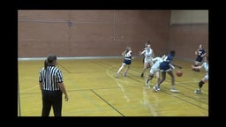 2021 Highlights