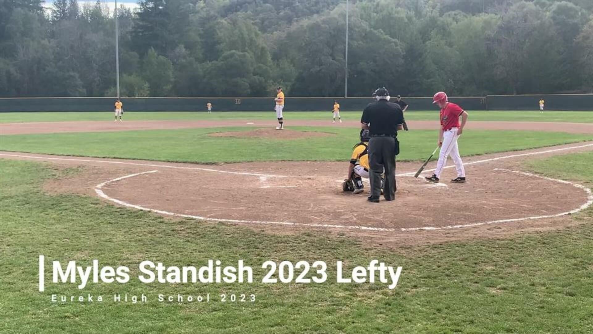 Myles Standish LHP 2023 Hitting