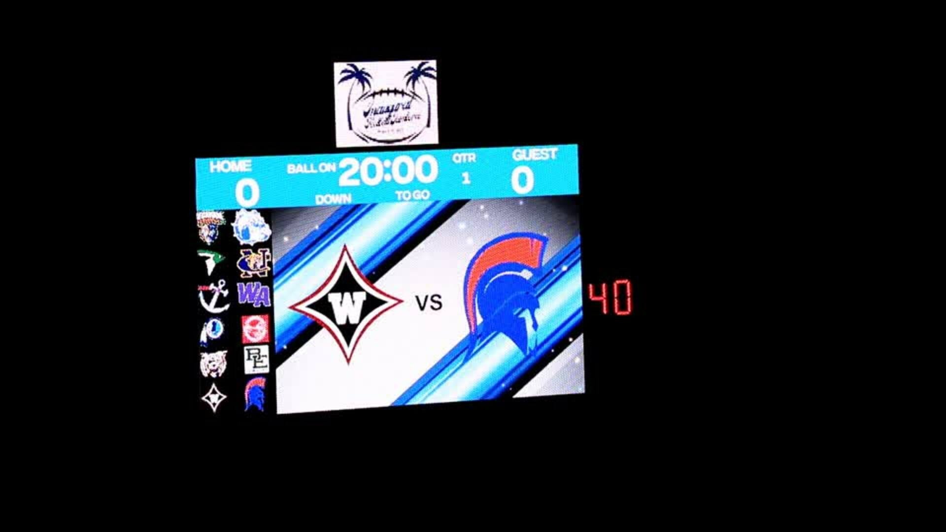 Connor Theriault's Preseason Performance