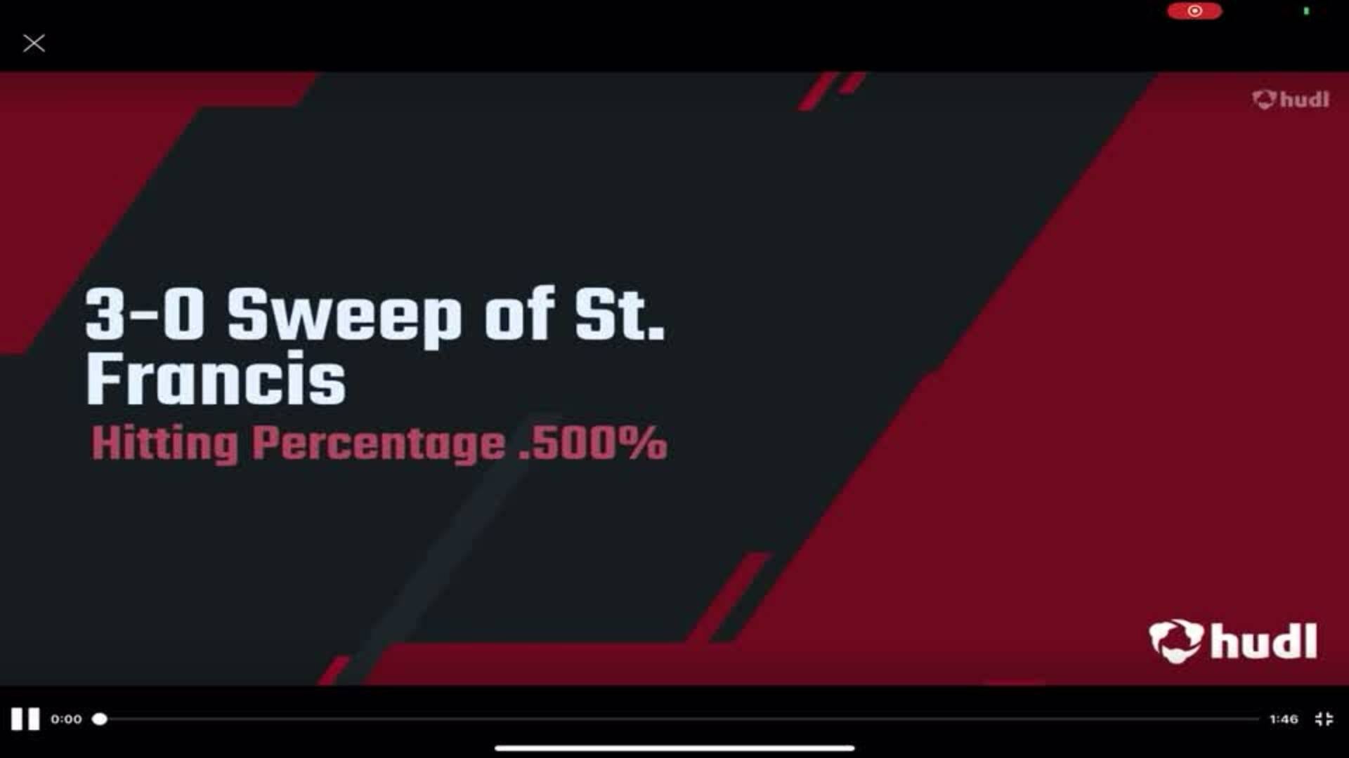 Highlights vs St Francis