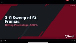 Highlights vs St Francis
