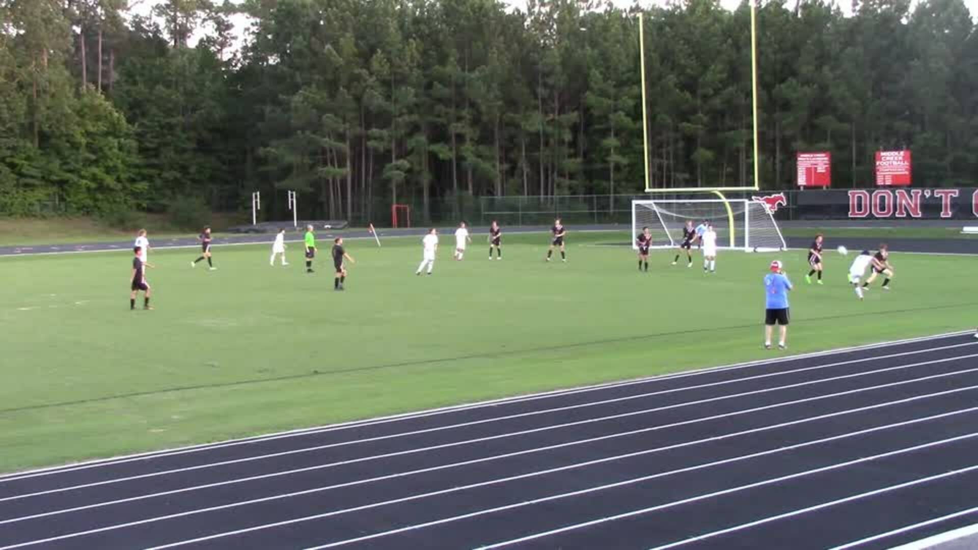 MC vs Green Level HS - Clean Sheet