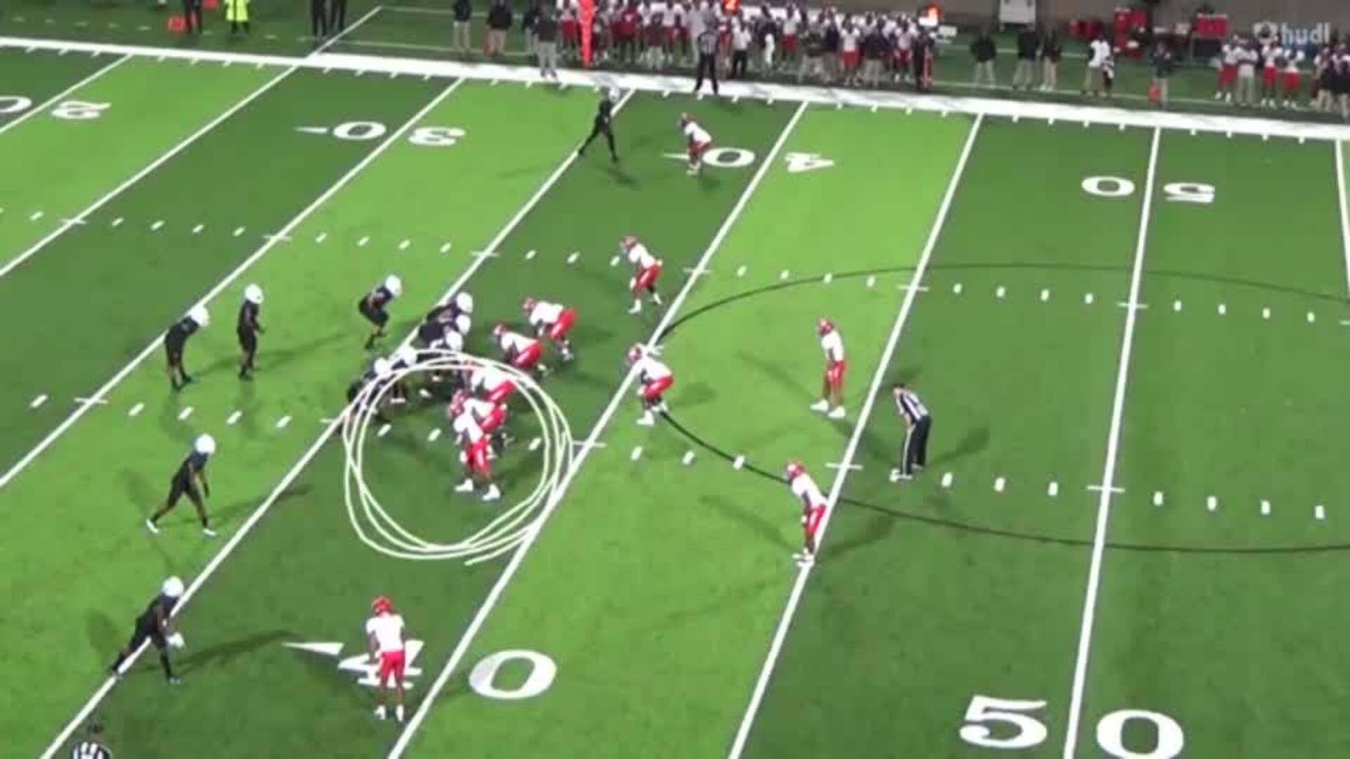 Non District Highlights