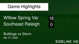 Willow Spring vs Southeast Raleigh