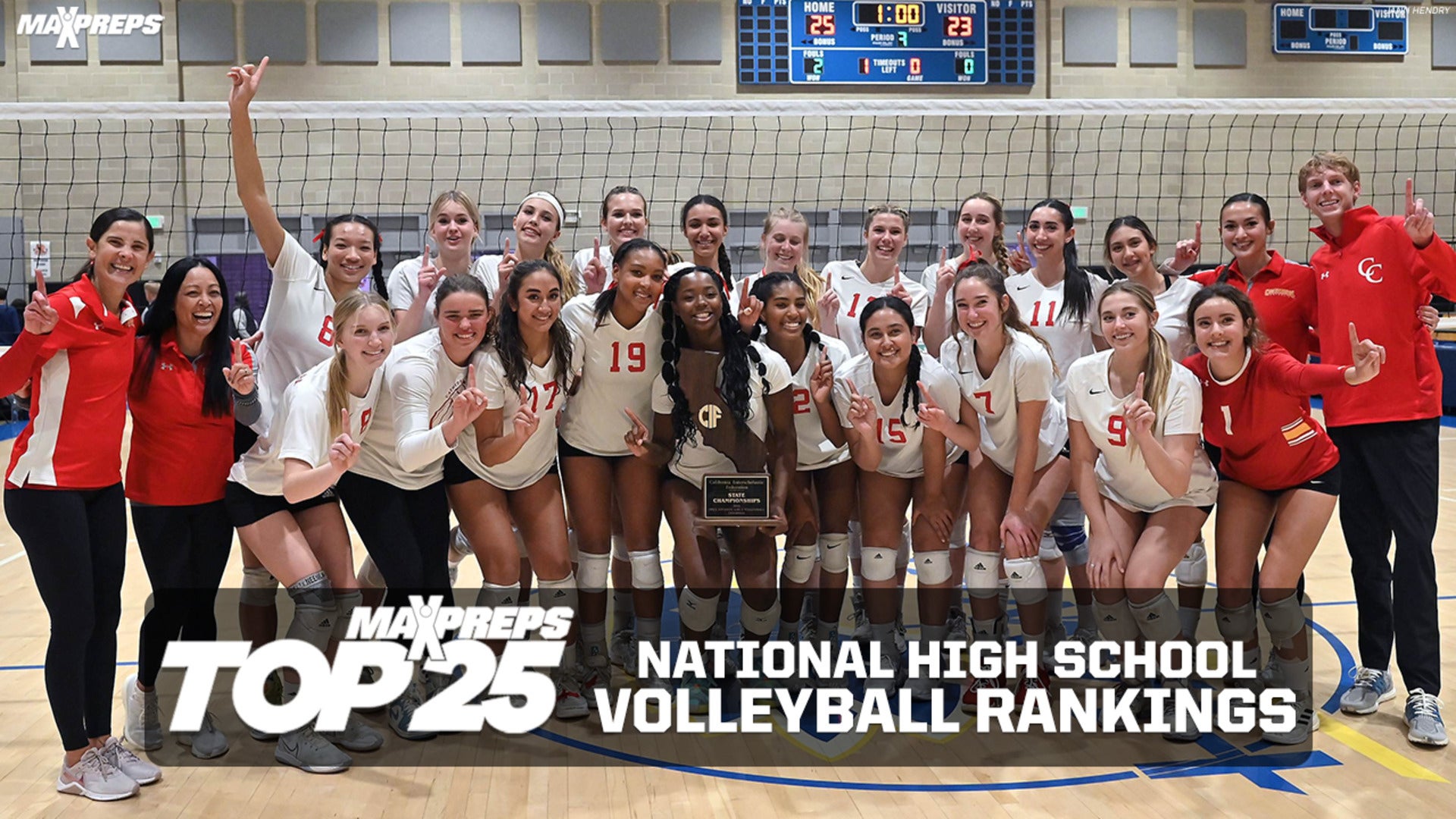 Cathedral Catholic Finishes at #1 in Final MaxPreps Top 25 Girls Volleyball Rankings