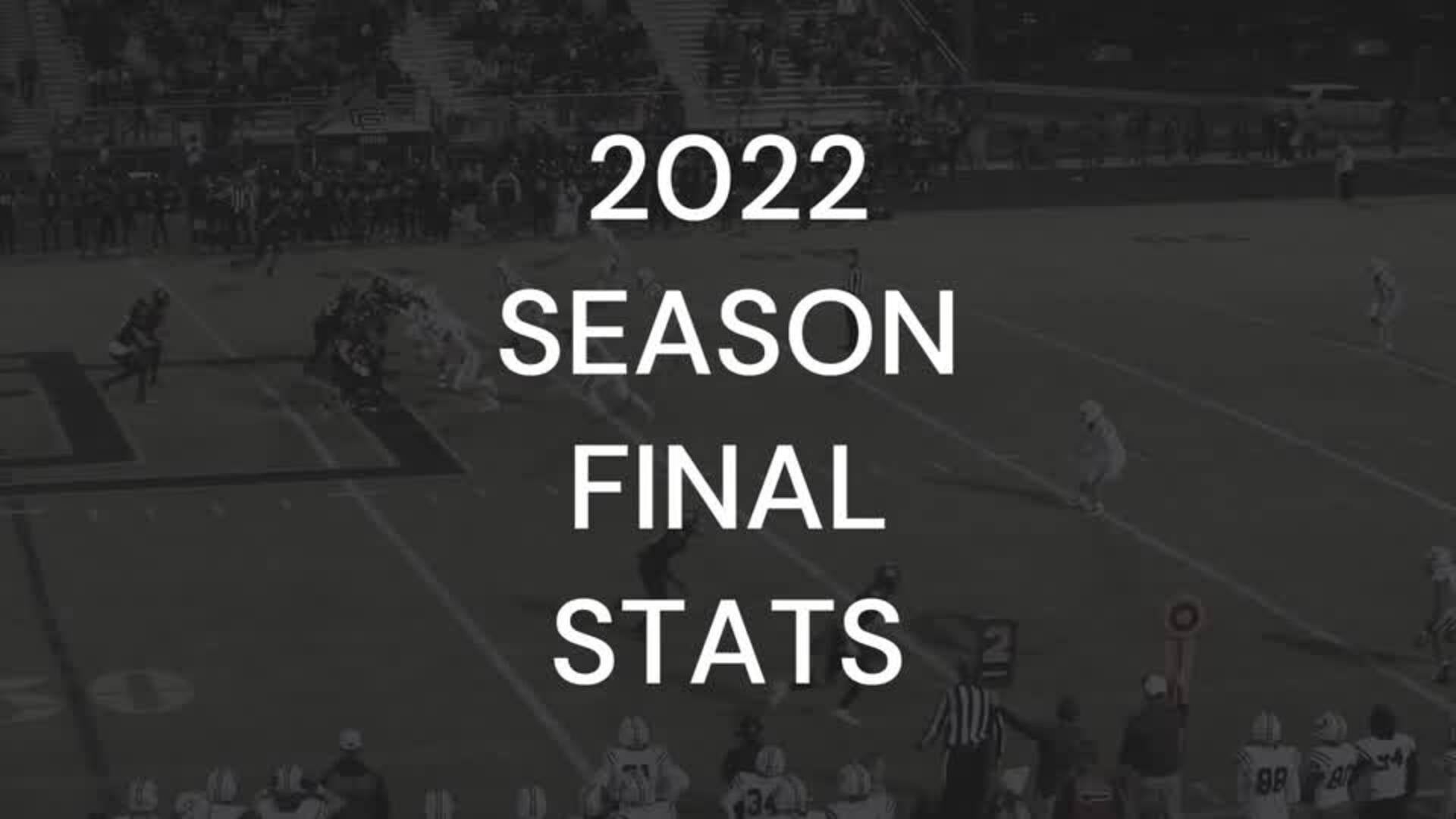 Connor Theriault's 2022 Season Final Stats