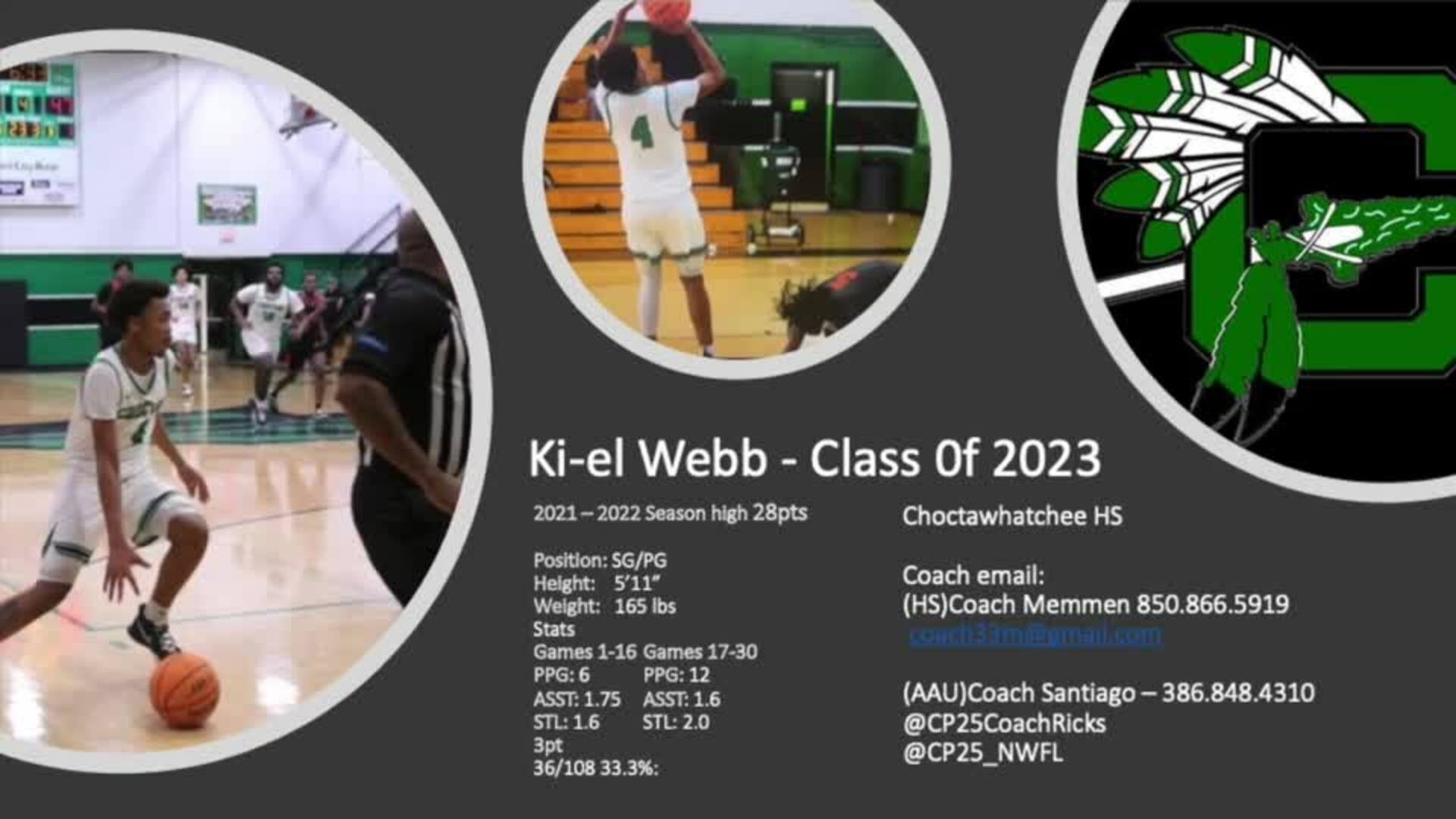 Ki-el Webb 21 - 22 Highlights