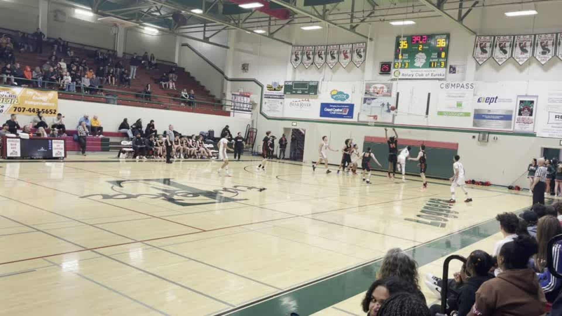 #25 Kalani Butor Euro step