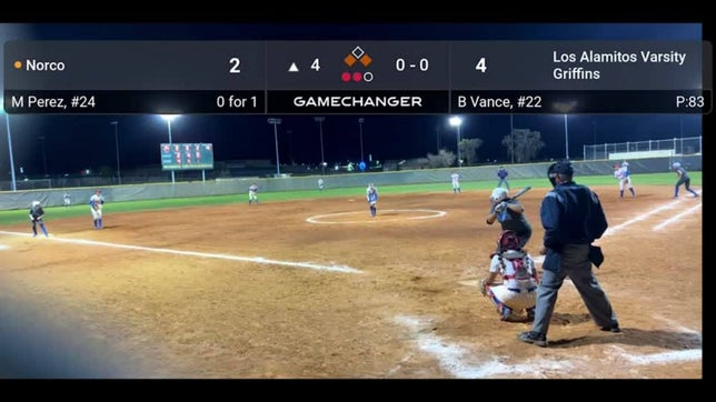 Quinnipiac University commit Riley Potter hit a grand slam, and Texas A&M commit Mya Perez hit a 3-run shot in Norco's championship win over Los Alamitos.