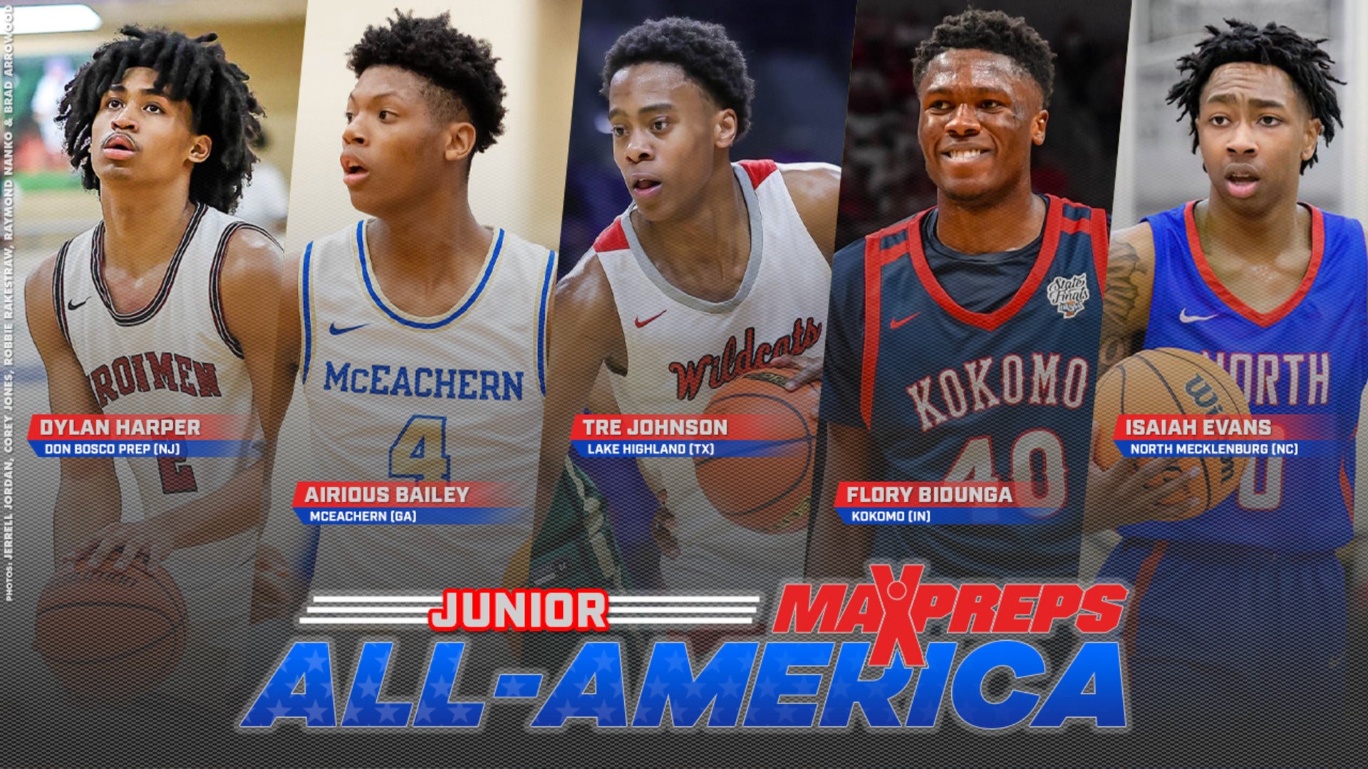 2022-23 MaxPreps Junior All-America Basketball Team