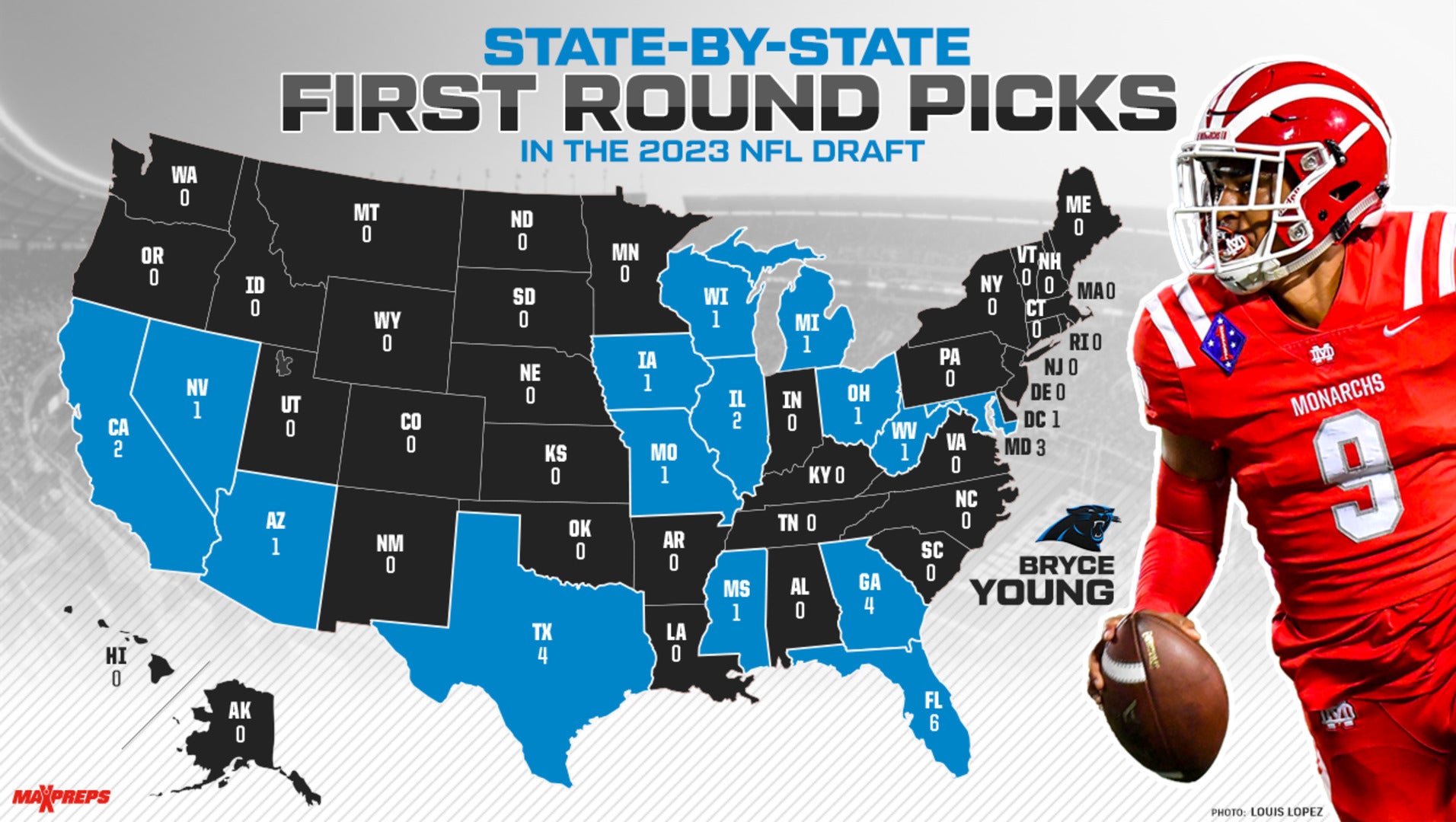 State-by-State Look at 1st Round NFL Draft Picks