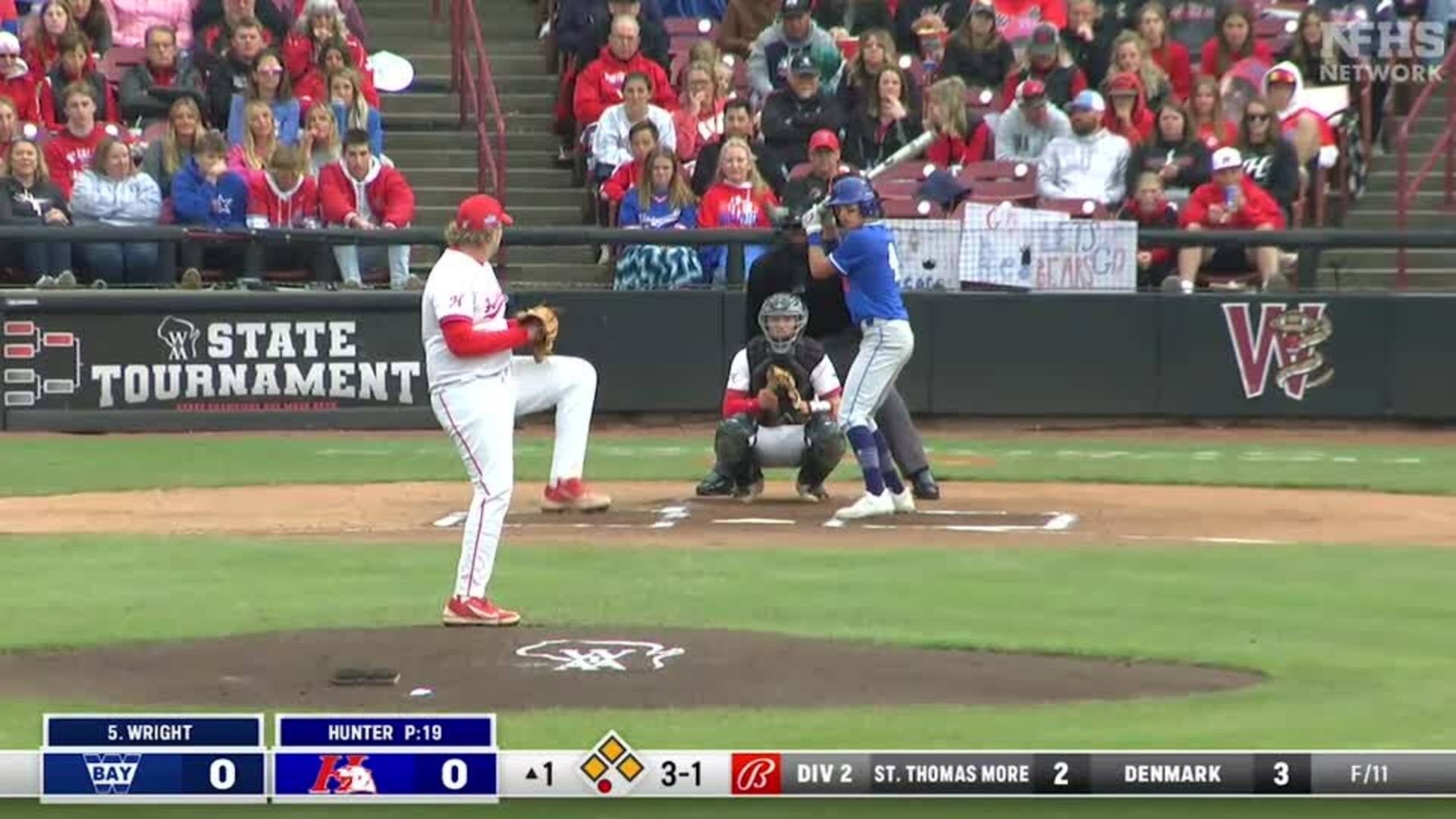 2023 WIAA D1 State Championship: Hortonville vs.Whitefish Bay