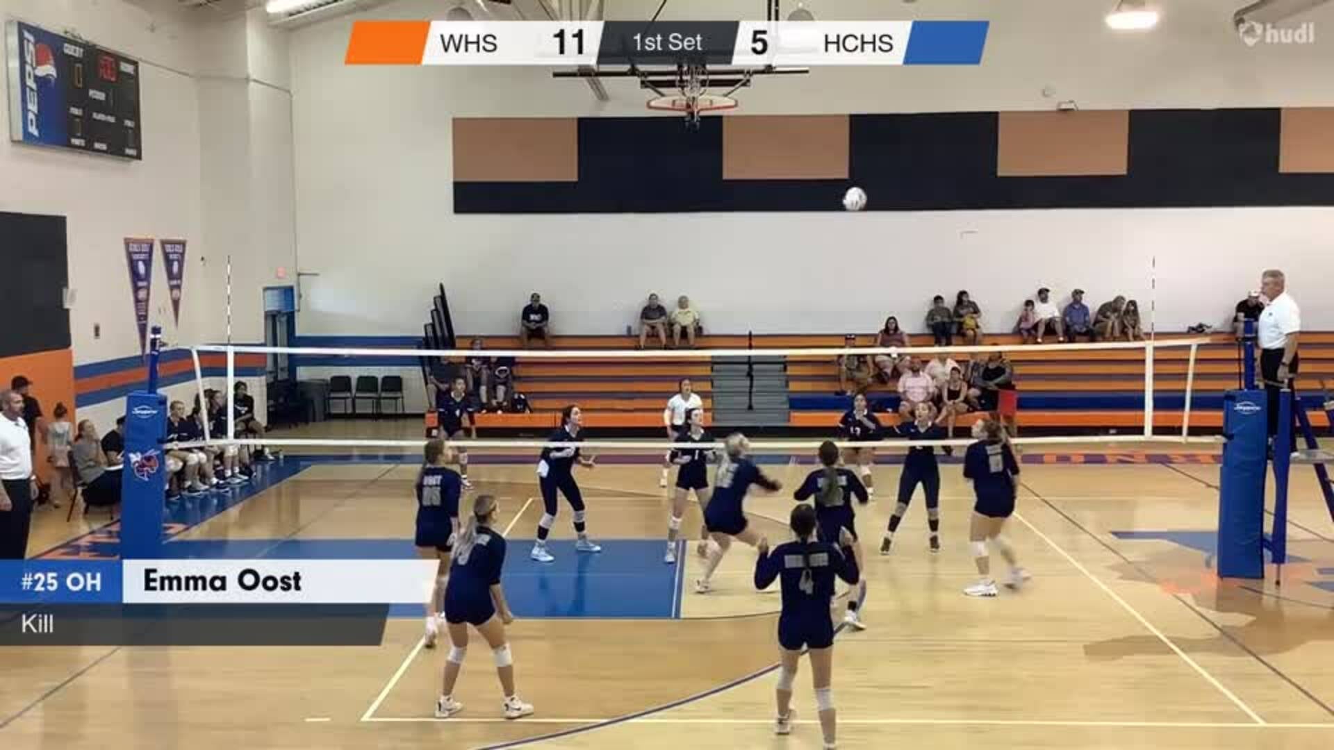 Yellow Jacket Tournament HCHS vs Walton