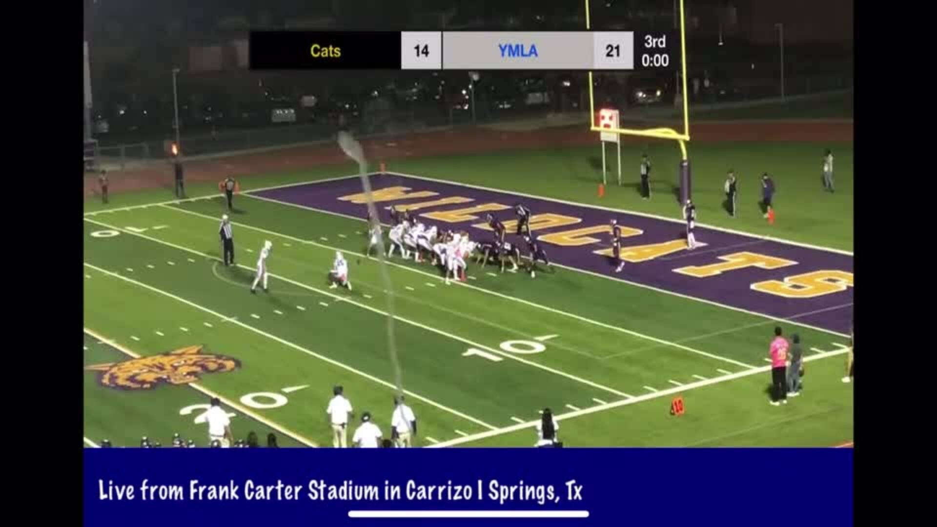 Missed field goal returned for TD