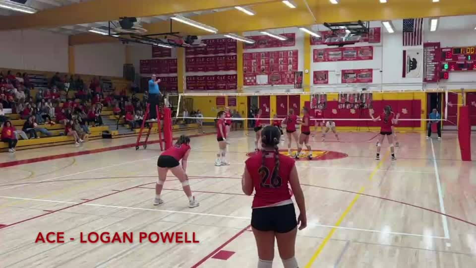 Christian vs Mt. Carmel