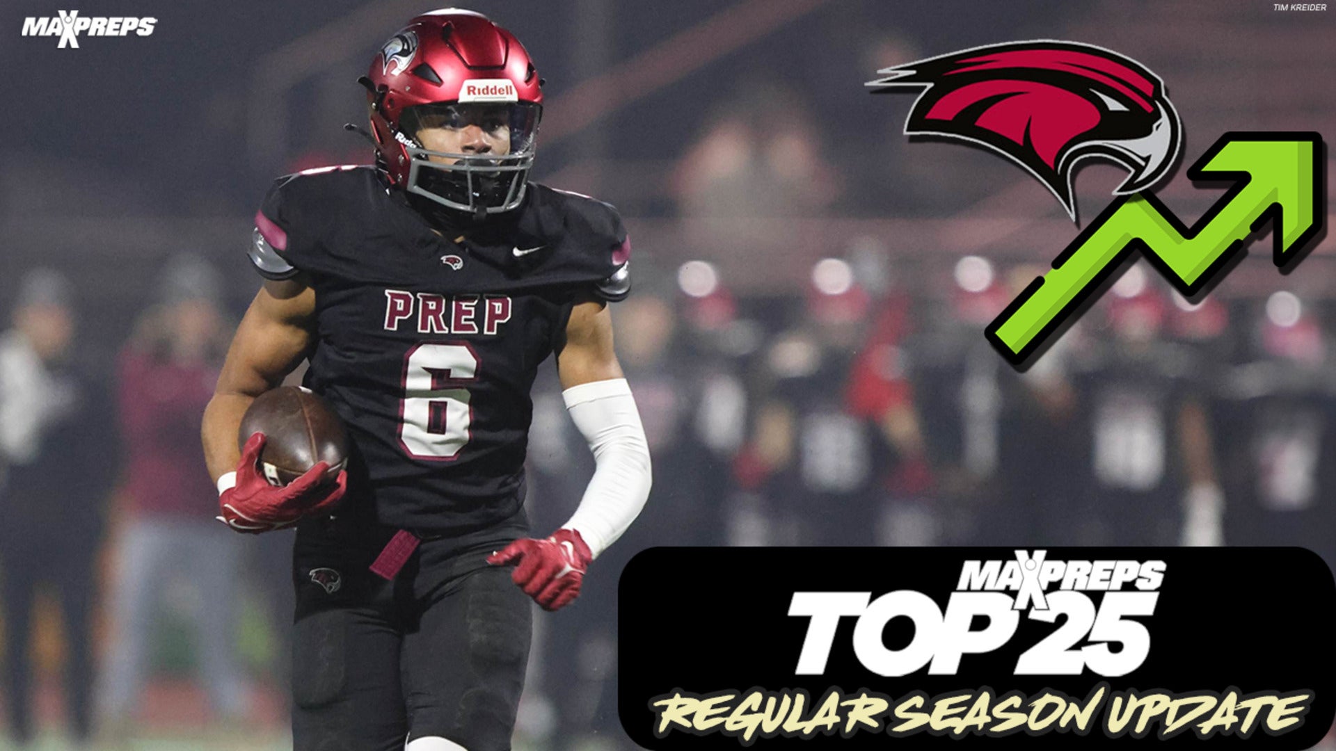 MaxPreps Top 25 Football Rankings | 2023 Regular Season Update #14
