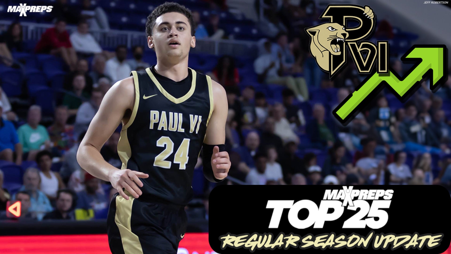 MaxPreps Top 25 Basketball Rankings | 2023-2024 Regular Season Update #3