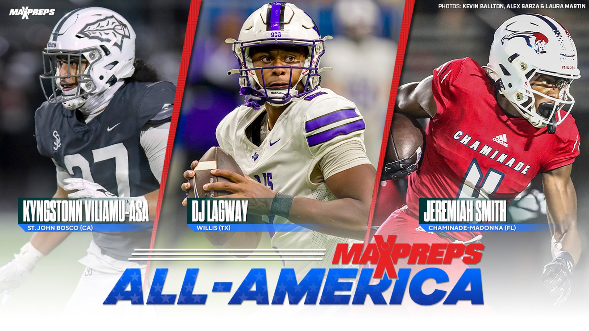 2023 MaxPreps All-America Football Team