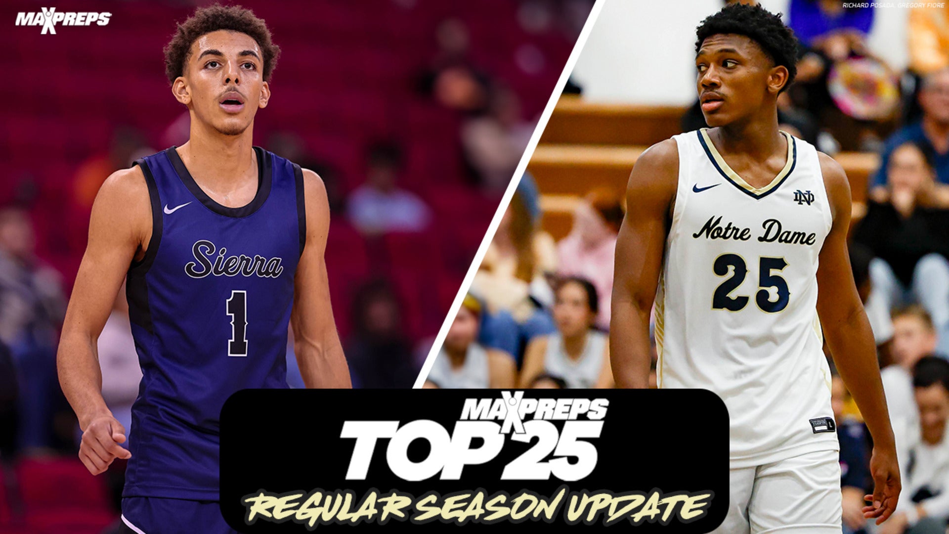 MaxPreps Top 25 Basketball Rankings | 2023-2024 Regular Season Update #9