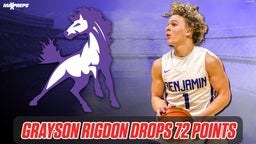 Nation's Scoring Leader Grayson Rigdon Drops a Career-High 72 Points