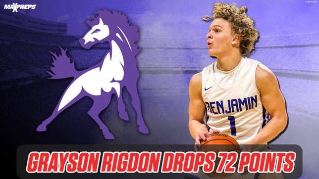 Nation's leading scorer Grayson Rigdon of Benjamin High School (TX) goes for 72 points in win vs Northside (Vernon, TX). The junior guard is averaging 46.7 points per game.