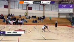 College Park vs Mt Diablo