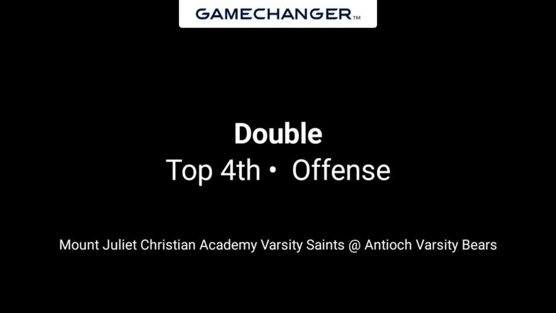 Dayton double @Antioch