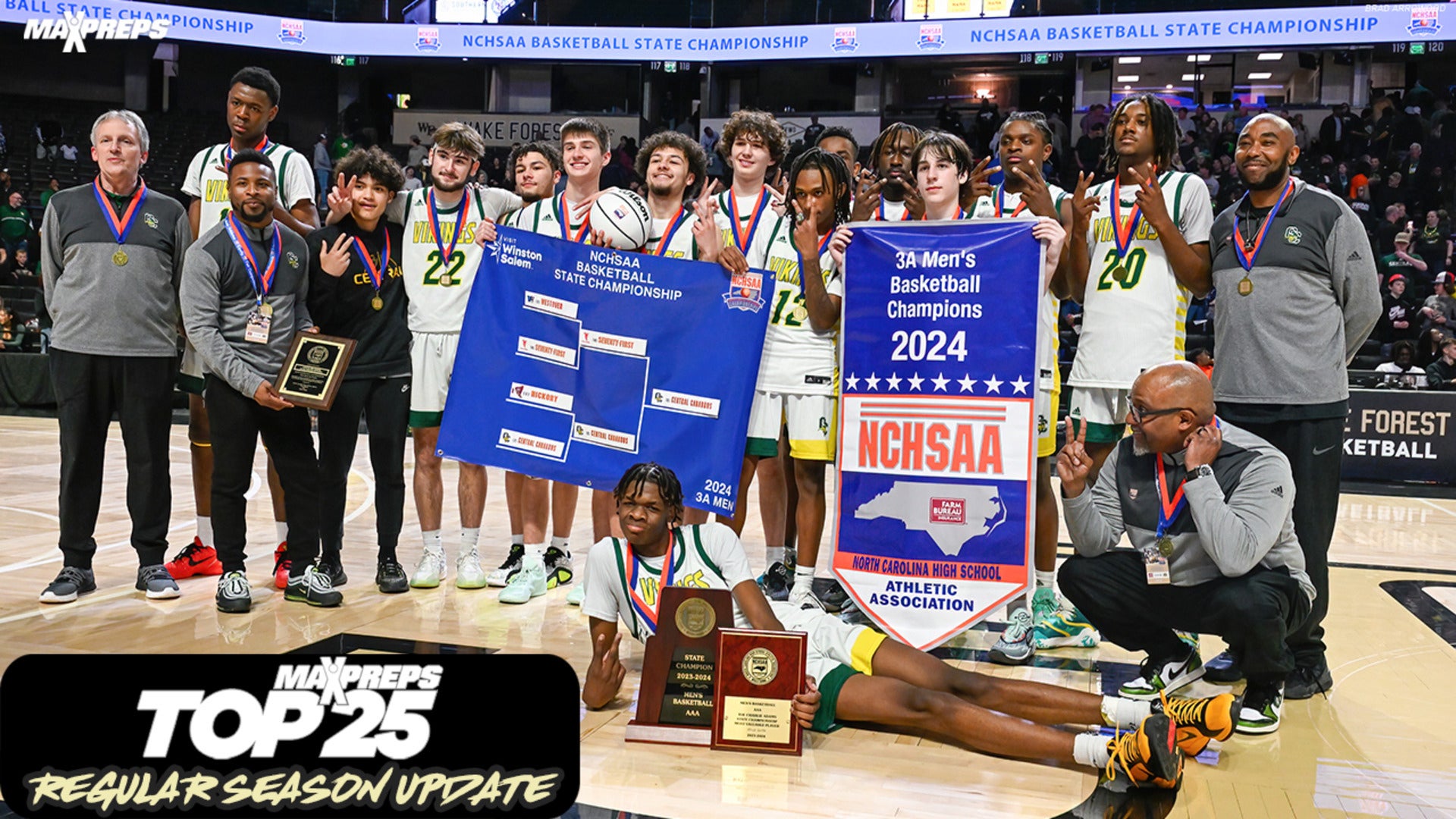 MaxPreps Top 25 Basketball Rankings | 2023-2024 Regular Season Update #17