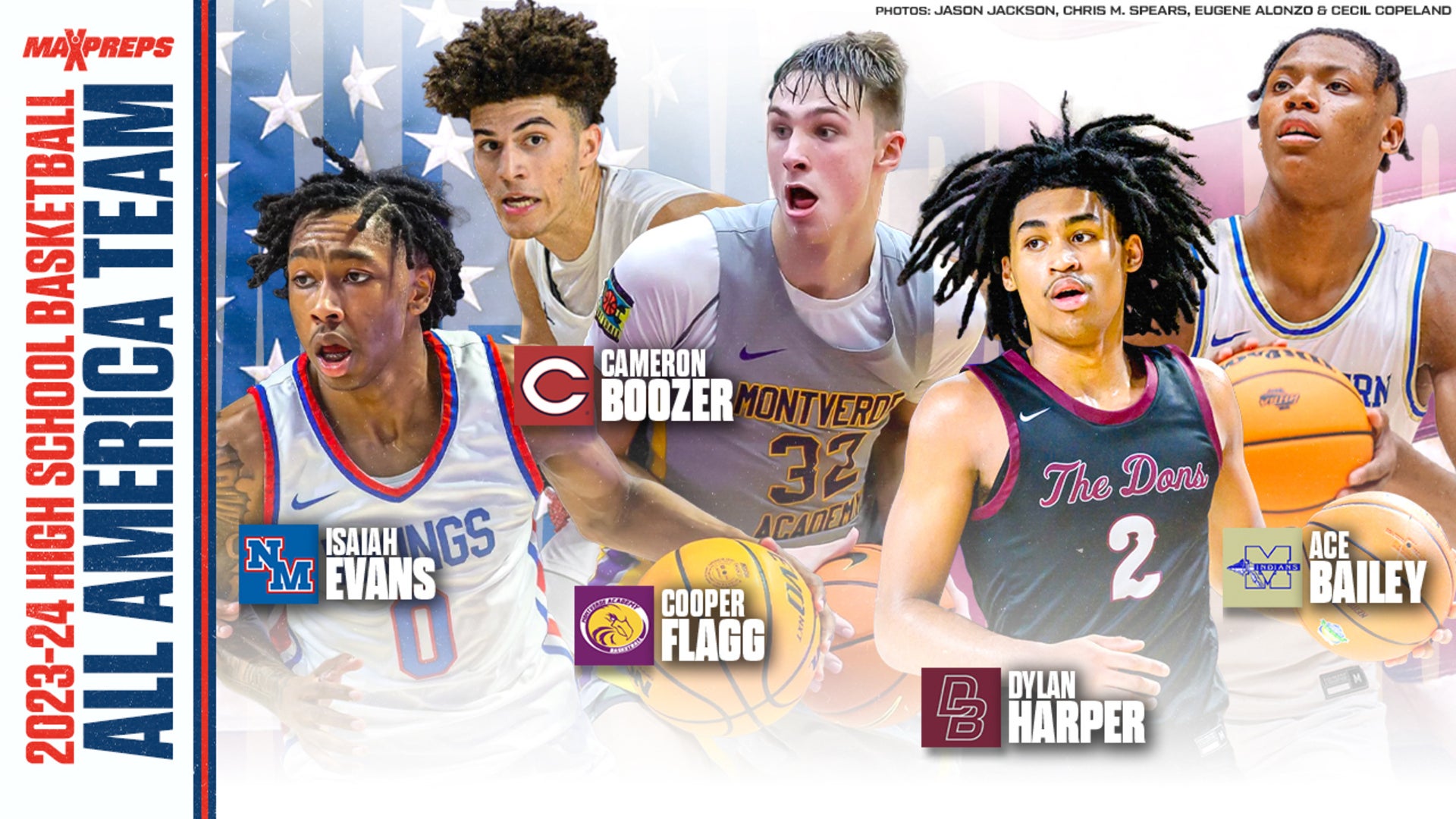 2023-2024 MaxPreps All-America Basketball Team