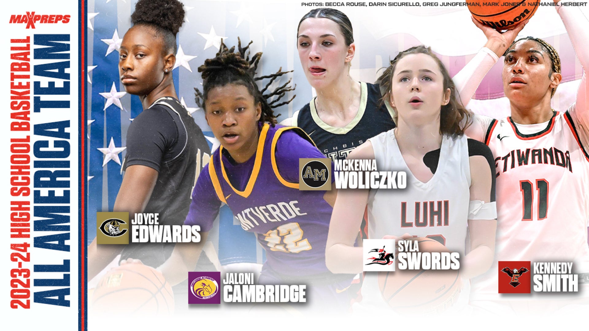 2023-2024 MaxPreps All-America Girls Basketball Team