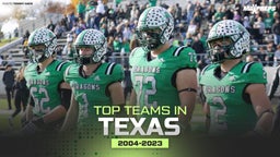 The Most Dominant Football Program in Texas Over the Past 20 Years