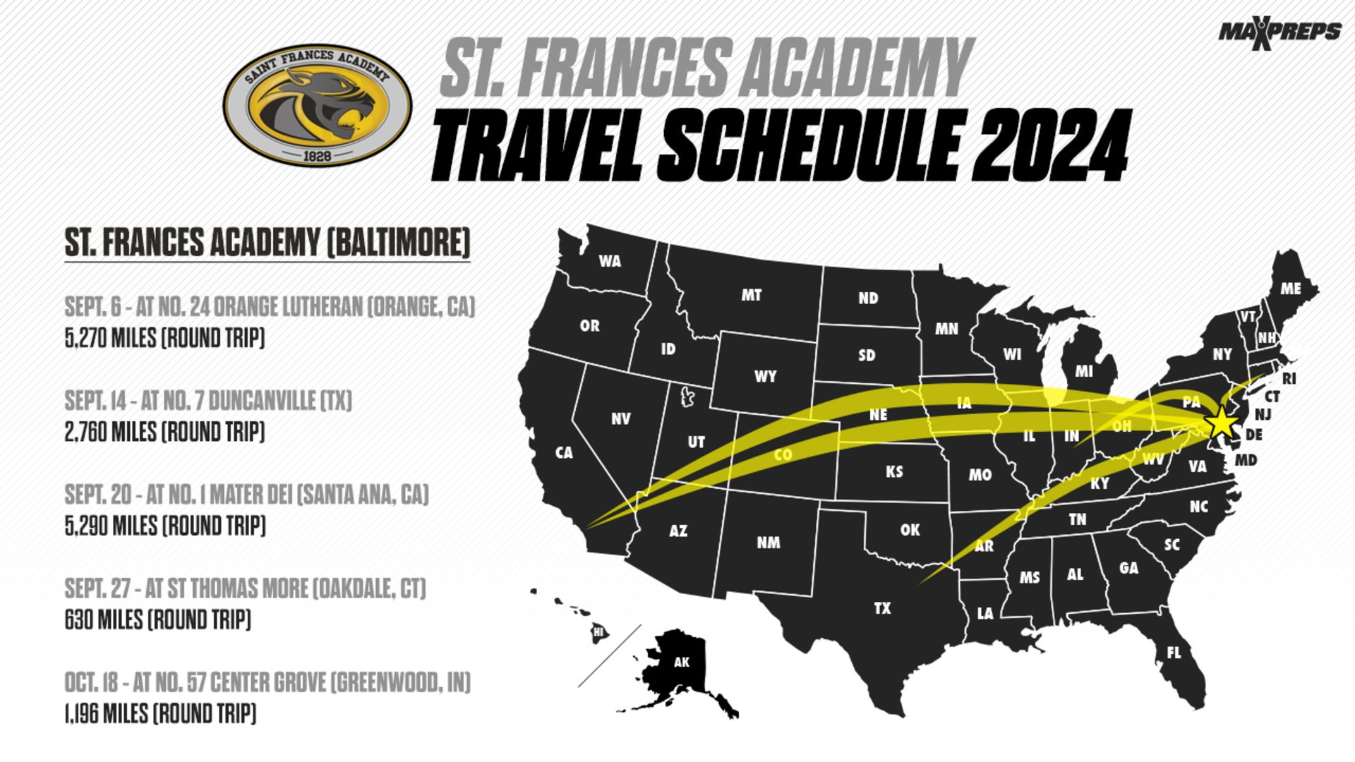 St Frances Academy to Travel the Most Miles in the 2024 High School Football Season