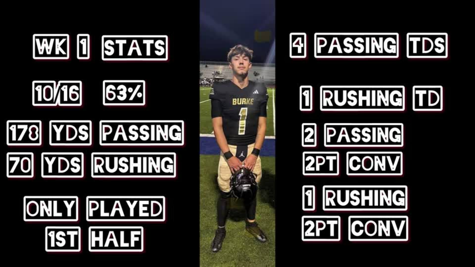 Nate Collins #1-QB -C/O 2025