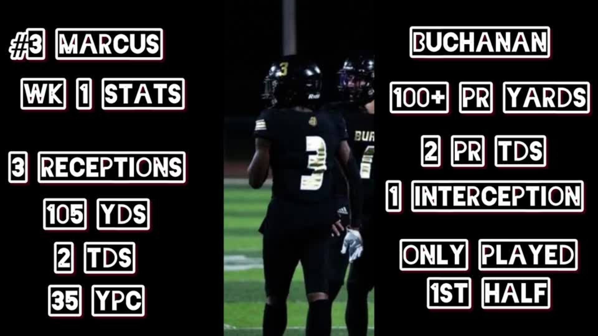 Marcus Buchanan #3- WR/CB - C/O 2025