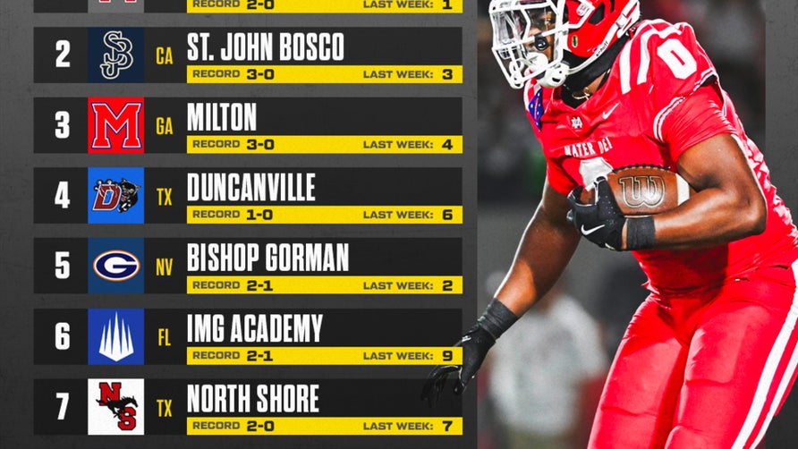 North Crowley, Boyle County and De La Salle earn spot in rankings with big wins.