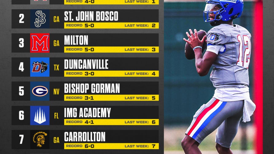 Massillon re-joins rankings after 31-21 win at St. Edward.